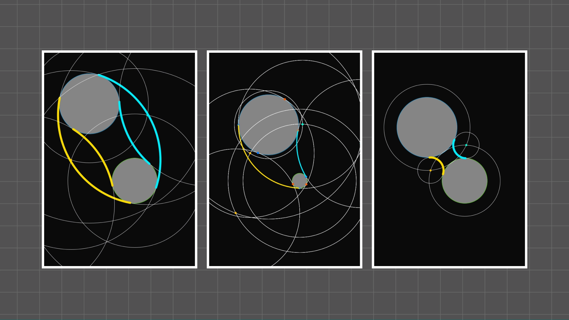 Testing results my (arc) tangent math library